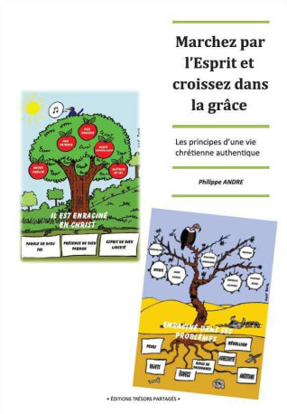 Marchez par l’Esprit et croissez dans la grâce - Philippe André - TRESORS PARTAG