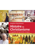 Histoire du christianisme