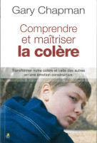 Comprendre et maîtriser la colère